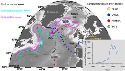 Rapidly Increasing Artificial Iodine Highlights Pathways of Iceland-Scotland Overflow Water and Labrador Sea Water